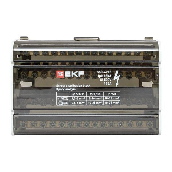 Шина нулевая в корпусе 4х15 EKF sn0-4x15