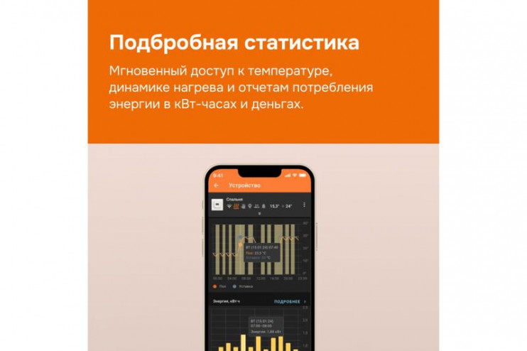 Терморегулятор для теплого пола с Wi-Fi az bk Welrok 4660251140540